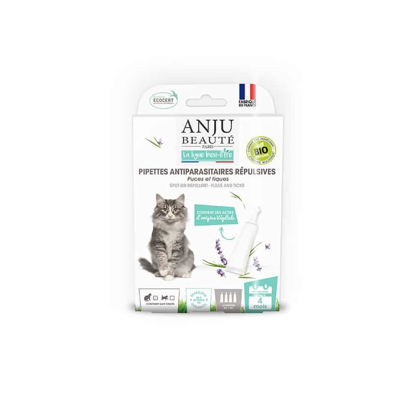 ABN39 PIPETTES CHAT BIO